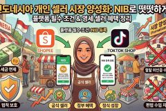 인도네시아 이커머스 ‘개인 판매자 종말’ 아닌 ‘제도권 편입’ 썸네일